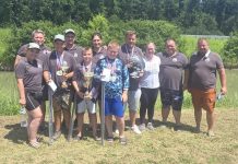 Mladi ribiči ŠRU Žabica obranili naslov prvaka Baranjske lige